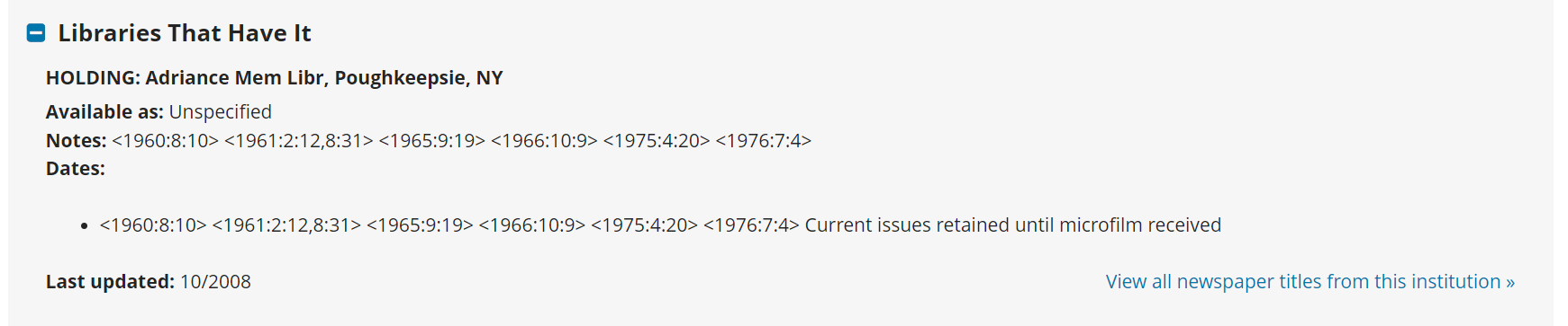 A screenshot showing the "Libraries That Have It" section of the newspaper page from the Library of Congress's "Directory of Newspapers in American Libraries" collection