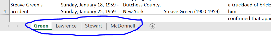 A screenshot of the Family Name tabs at the bottom of my newspaper log