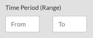 "Race Riots and Chiacgo in 1919," an example of a digital Black history project